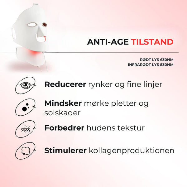 Glowskin Pro® - LED ansigts- og halsmaske